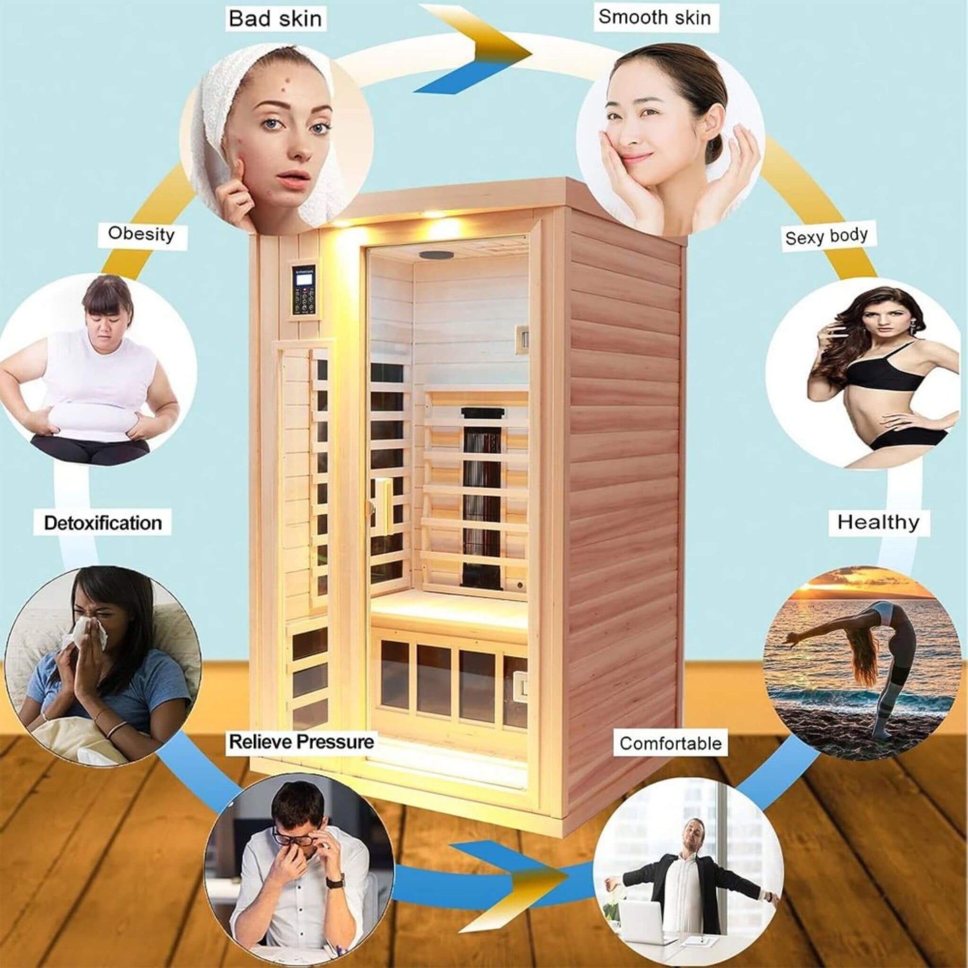 Premium 2-Person Low EMF FAR-Infrared Heat Wood Home Personal Spa Sauna With Ceramic Heaters - Fluent Trends