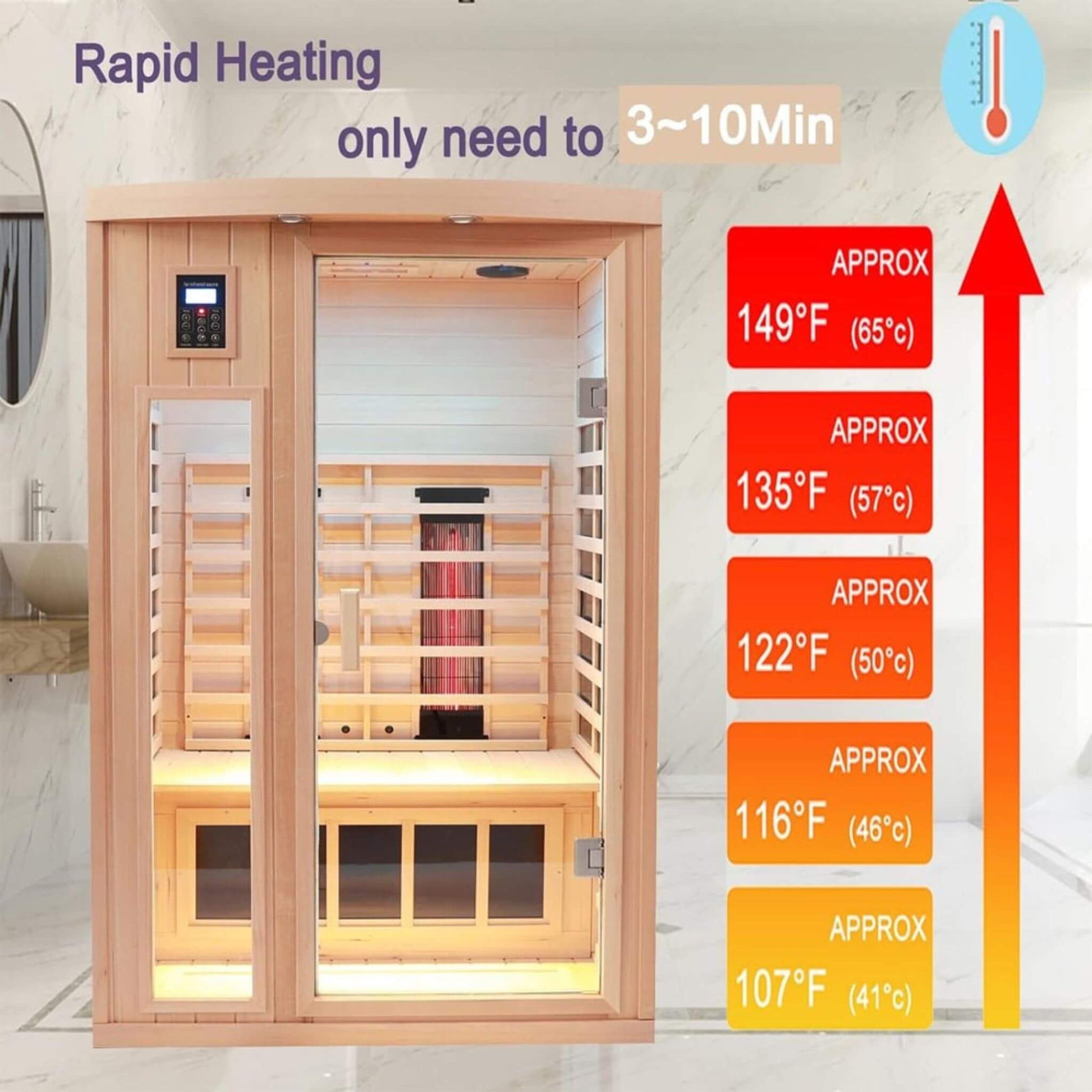 Premium 2-Person Low EMF FAR-Infrared Heat Wood Home Personal Spa Sauna With Ceramic Heaters - Fluent Trends