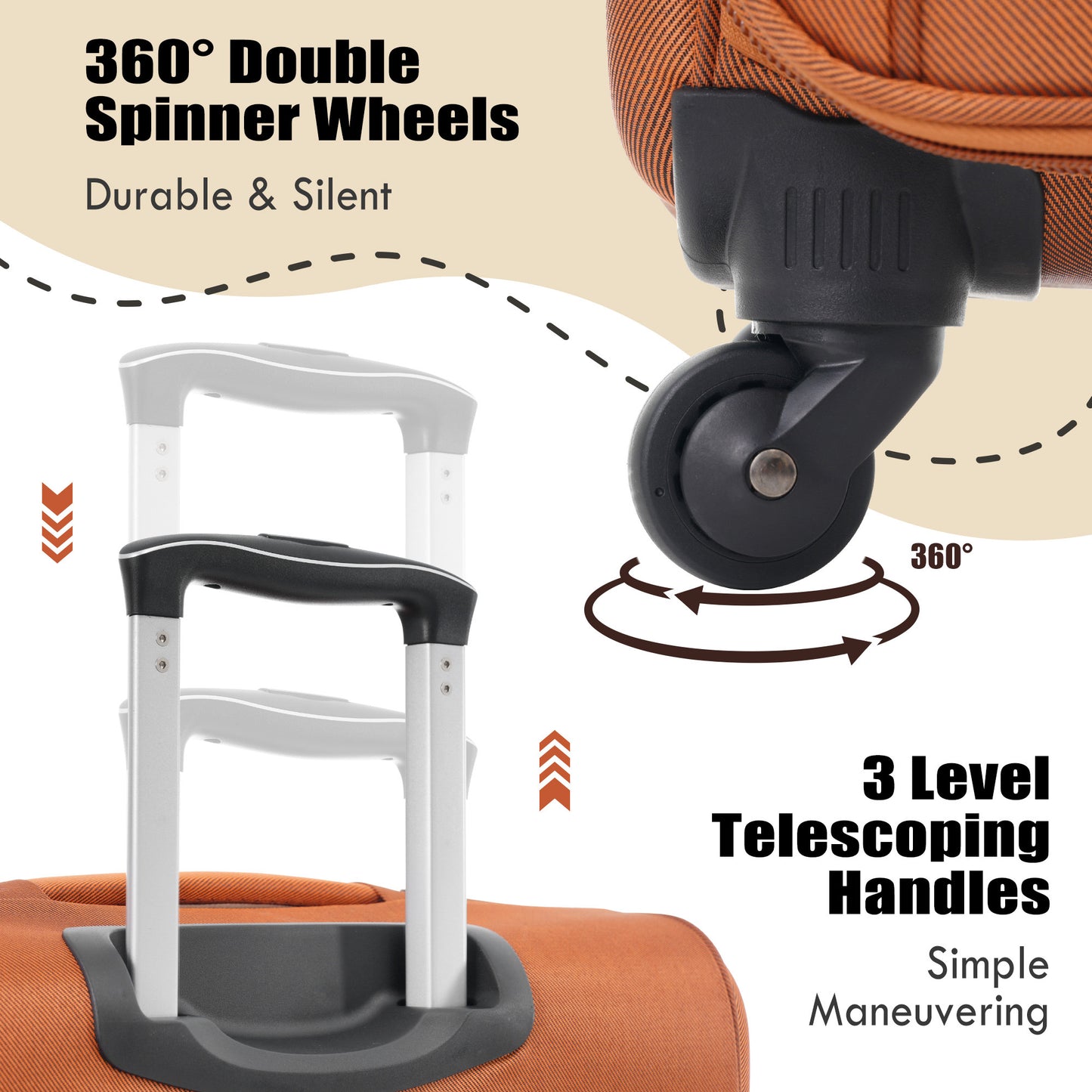 Orange Softside Expandable 3-Piece Luggage Set with Duffel Bag, Spinner Suitcases & TSA Lock - Fluent Trends