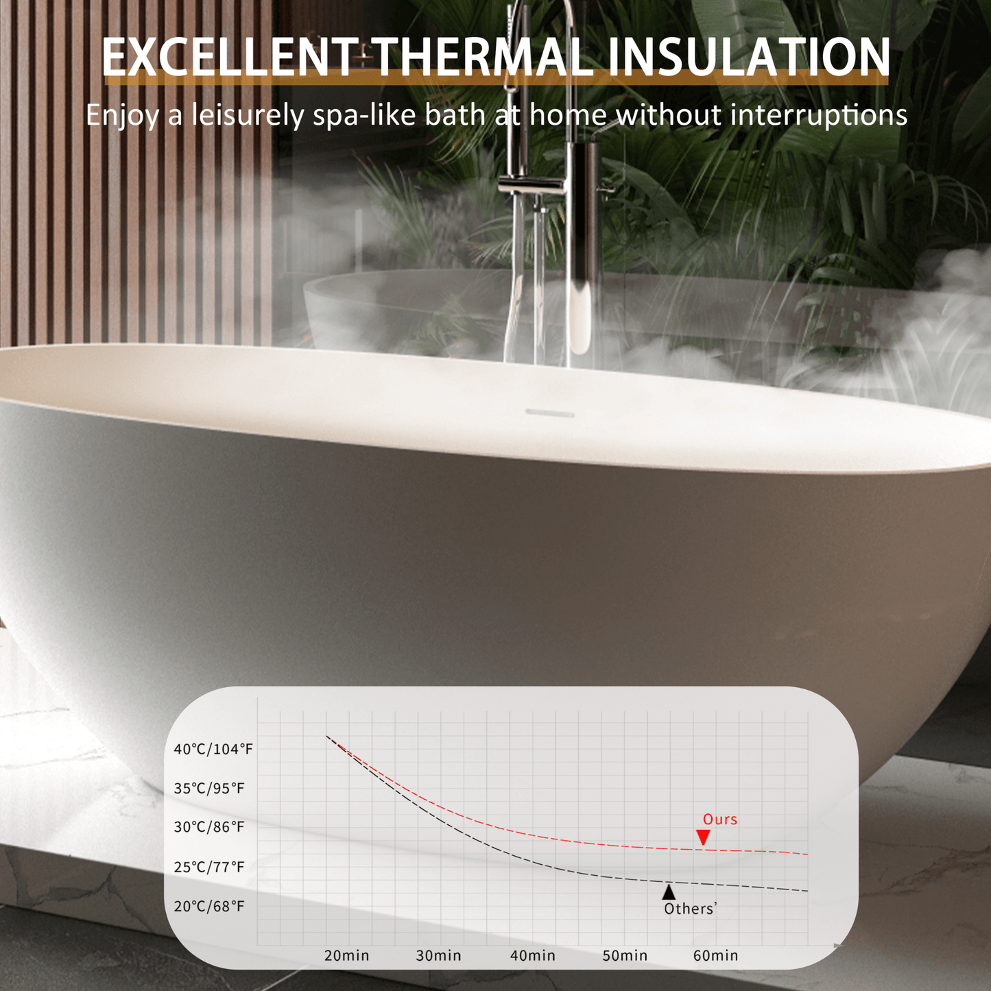 65" Luxury Freestanding Soaking Bathtub With Overflow And Pop-Up Drain (SAK69451) SAKSBY.com