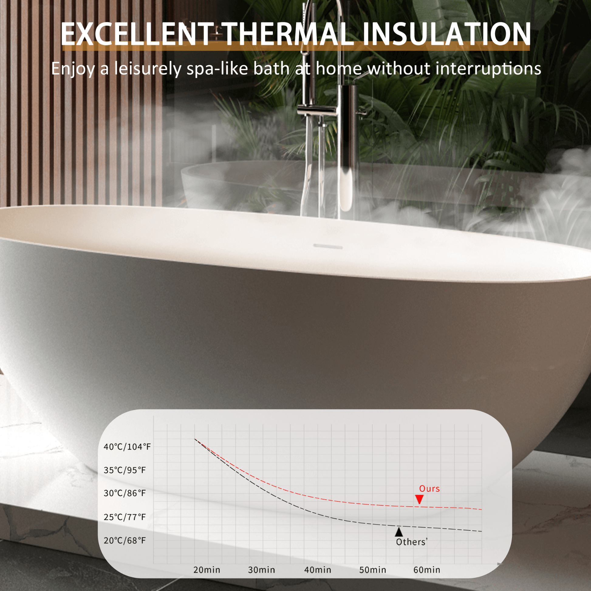 65" Luxury Freestanding Soaking Bathtub With Overflow And Pop-Up Drain (SAK69451) SAKSBY.com
