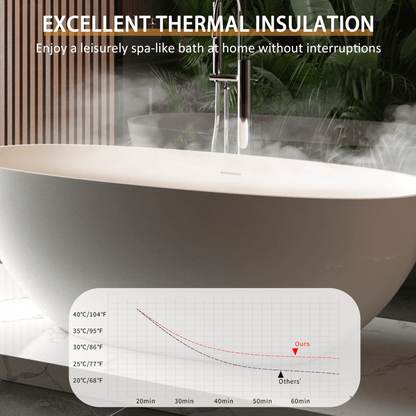 65" Luxury Freestanding Soaking Bathtub With Overflow And Pop-Up Drain (SAK69451) SAKSBY.com