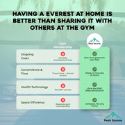 Peak Saunas Everest 2-Person Full Spectrum Infrared XL Medical-Grade Red Light - Fluent Trends