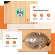 Fluent Trends 2-Person Low EMF FAR Infrared Sauna with Panoramic Glass - Fluent Trends