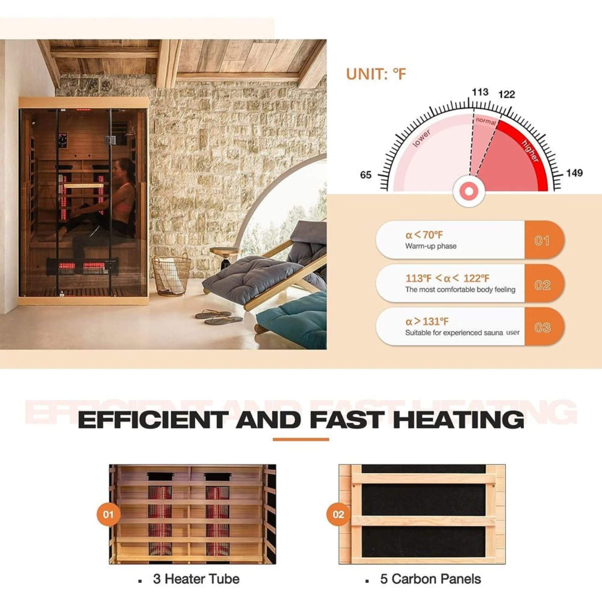 Fluent Trends 2-Person Low EMF FAR Infrared Sauna with Panoramic Glass - Fluent Trends