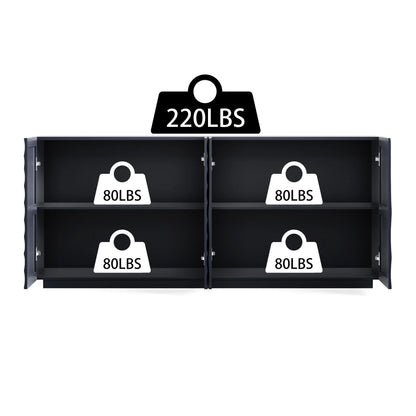 A structural weight capacity guide for the Navy Blue Buffet Cabinet, showing a 220 lbs top surface limit and 80 lbs capacity per interior shelf to highlight high-quality construction.